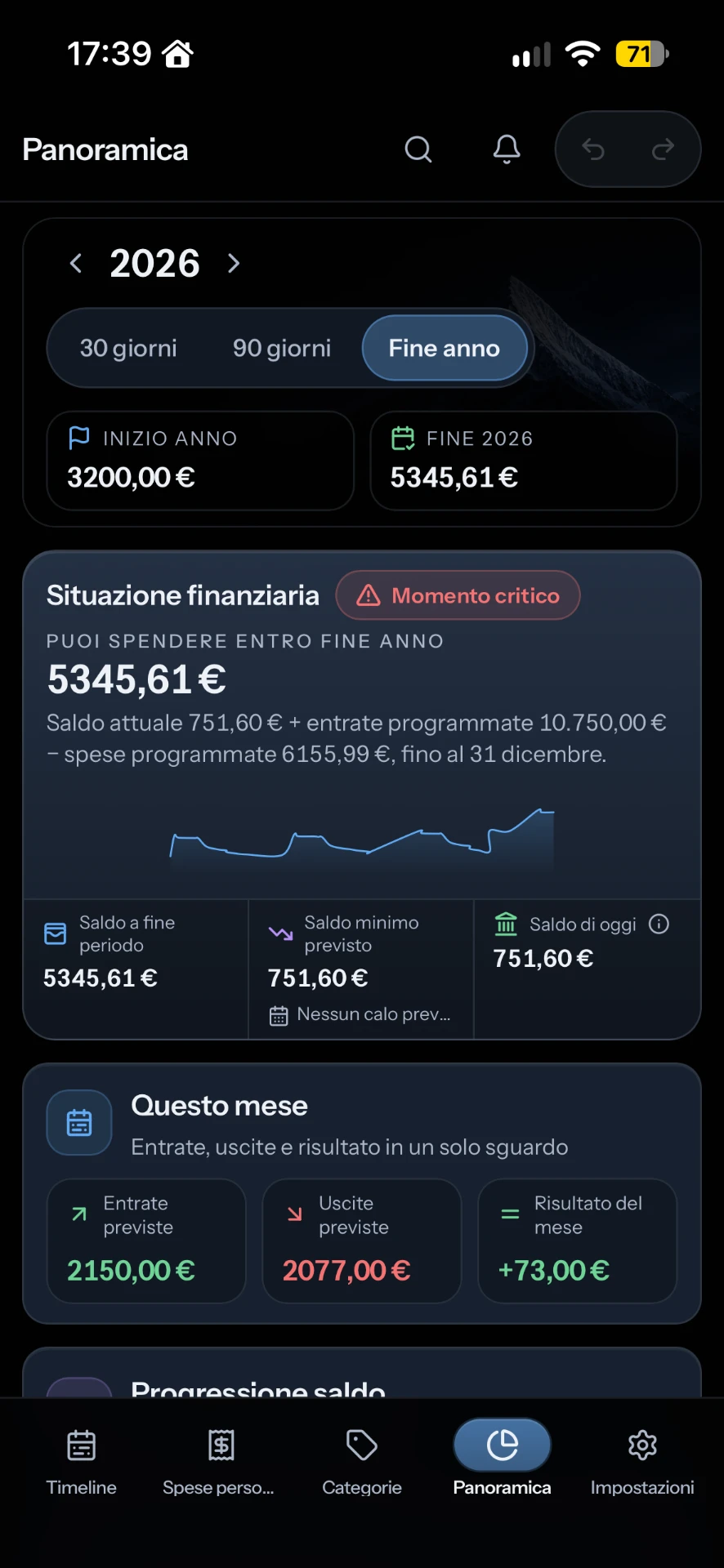 Timeline360 Mobile – Panoramica